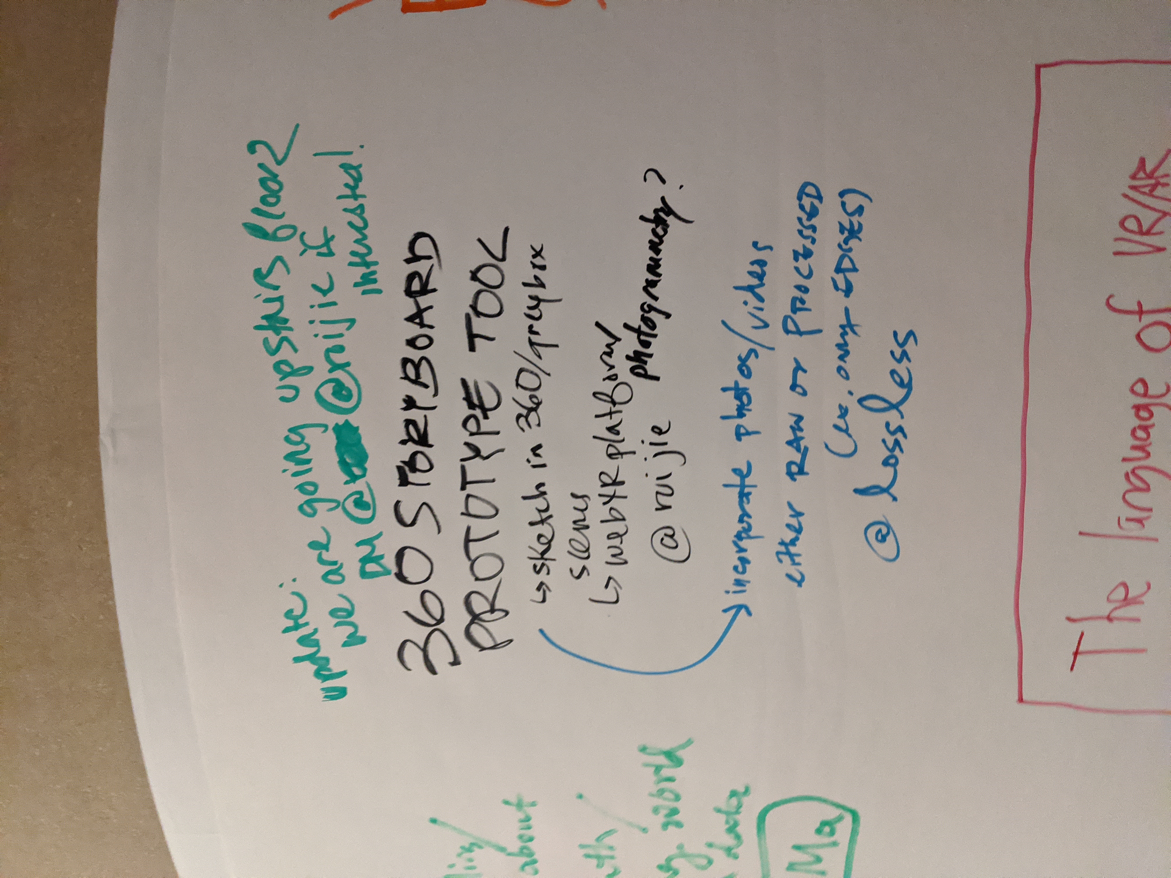 Day 1 Initial idea scribbled on a column during team formation