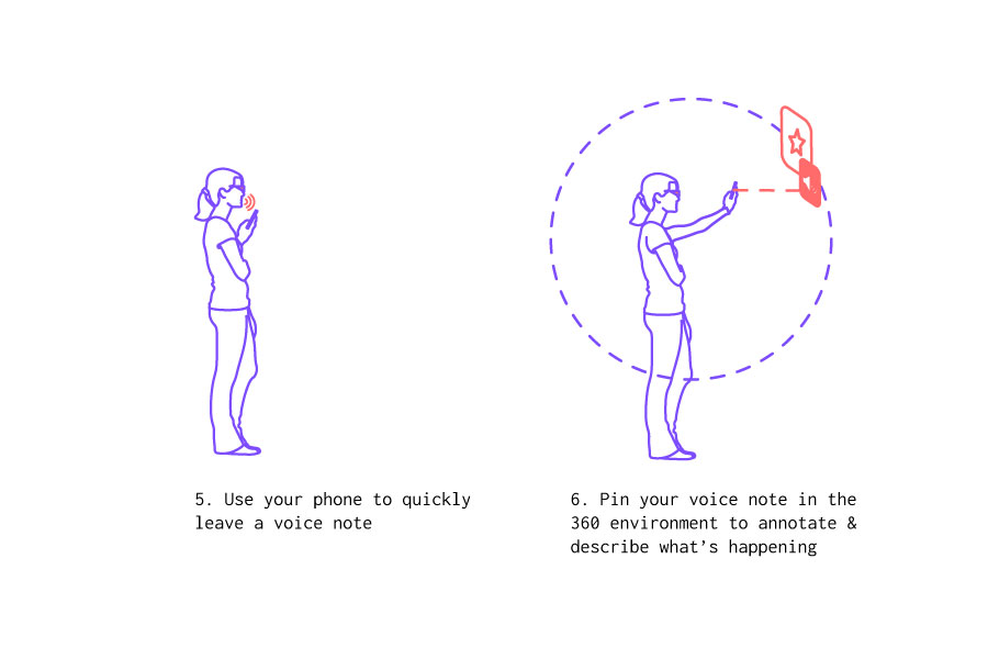 Draft360 illustration 3